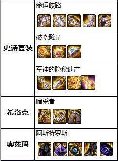 每日最新dnf公益服发布网发布网(dnf公益服发布网最新版辅助) 每日最新dnf公益服发布网发布网(dnf公益服发布网最新版辅助)