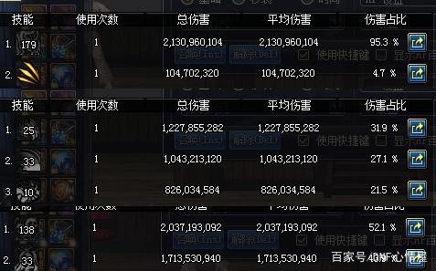 百毒dnf公益服发布网(dnf100级公益服发布网) 百毒dnf公益服发布网(dnf100级公益服发布网)