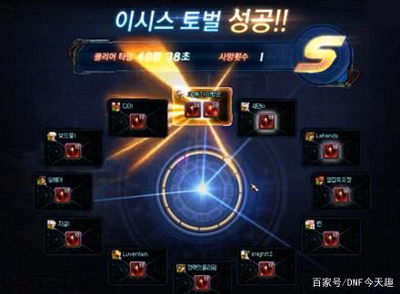 dnf30公益服发布网发布站(dnf86版公益服发布网) dnf30公益服发布网发布站(dnf86版公益服发布网)