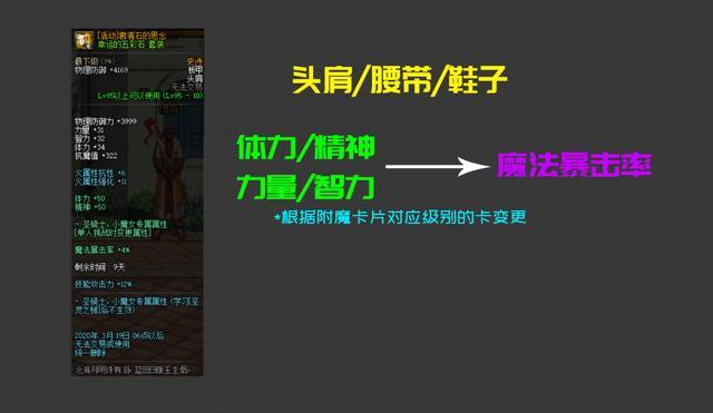 最牛的dnf私服 最牛的dnf私服